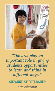 The arts play an important role in giving students opportunities to learn and think in different ways.
SUZANNE STIegElBAUER
arts educator 